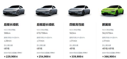 提升车辆舒适性与性能，了解汽车避震加垫片增高的具体数值