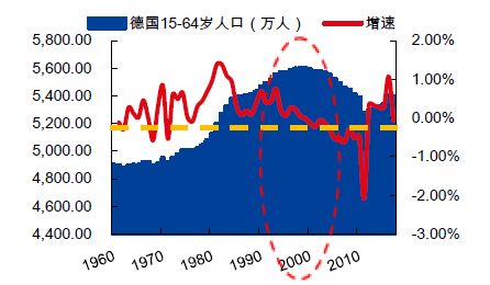 中国汽车行业专家人数统计报告