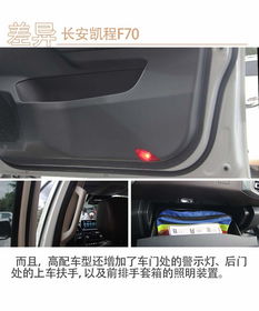 检测汽车后座钢板的价格分析与选择指南