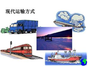 交通方式