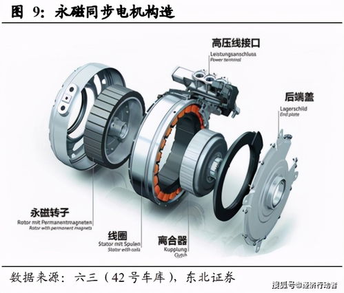 汽车锁车时喇叭响的价格分析