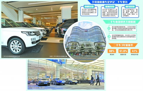 汽车实探，价格解读与市场分析