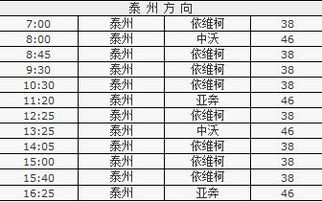 泰州到襄阳的汽车票价是多少？