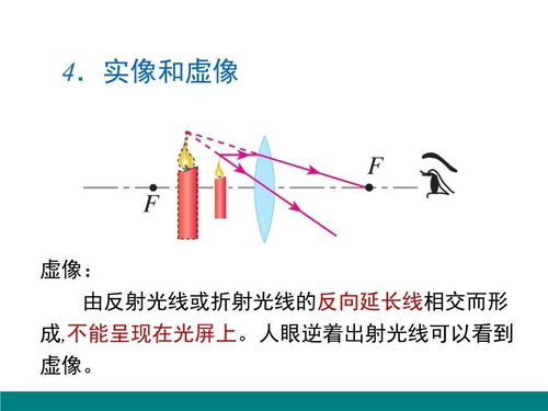 汽车透镜的光度特性及其应用