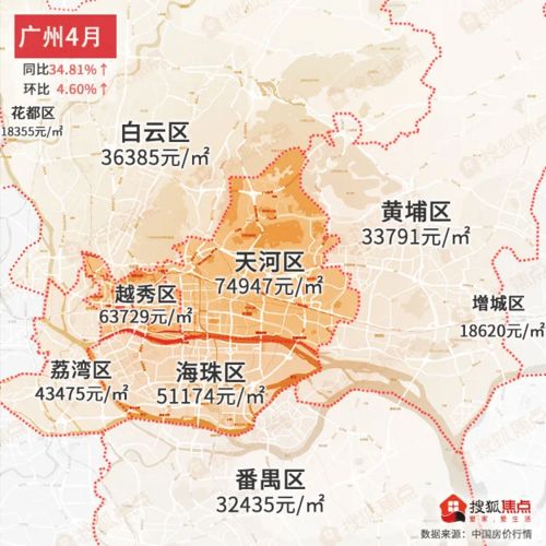 广州汽车起重机的价格范围及选择指南