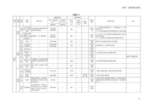 栾城区汽车销售现状与未来展望