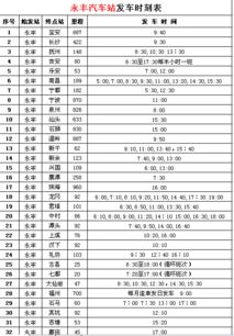 永新到吉安汽车票价详解