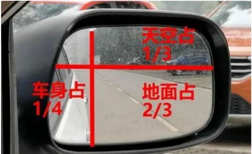 汽车天窗的开启角度限制与设计考量