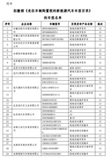 宁阳汽车购置税的详细解释与计算方法