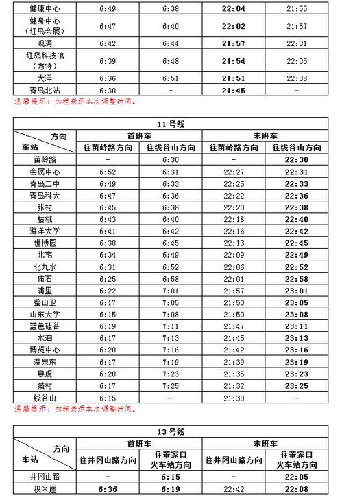 出行时间和季节性影响
