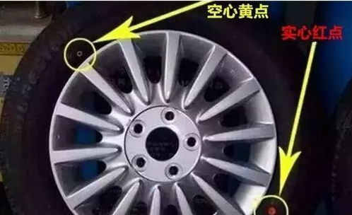 汽车轮胎的正确安装与保养，了解轮胎间隙调节的重要性