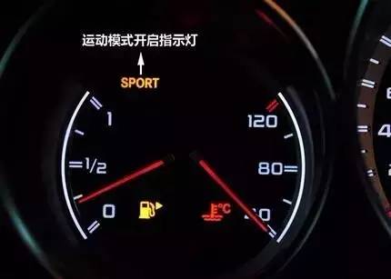 汽车改灯温度正常范围 汽车改灯温度正常范围
