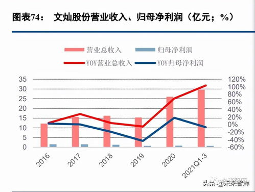 南宁汽车压铸铝的价格分析与市场趋势