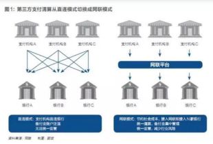 汽车钣金修复店的盈利模式与计算 汽车钣金修复店的盈利模式与计算