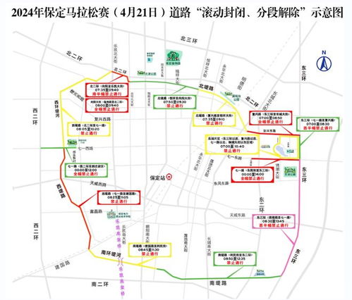 保定到深泽的交通方式