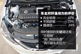 轩逸汽车的秘密武器—车载喷水壶价格解析