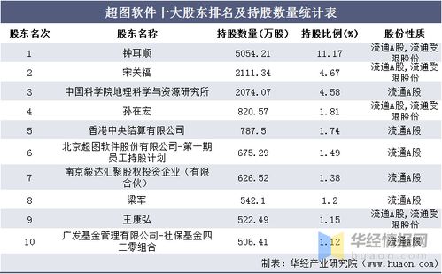 新汽车上牌费用详解，如何计算你的购车成本？