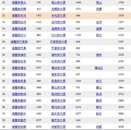 海宁至永州汽车票价解析