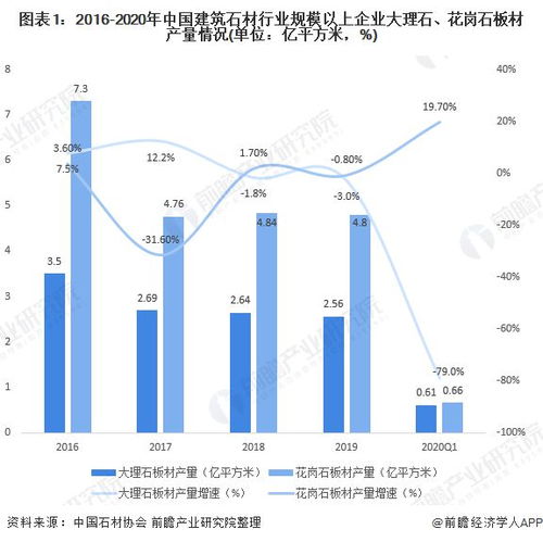 铜川地区汽车起重机的市场分析与价格走势