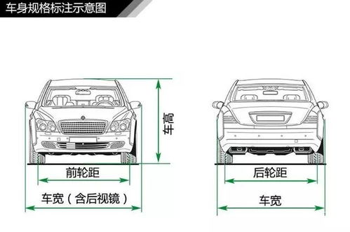 汽车设计中对最高温度的考量