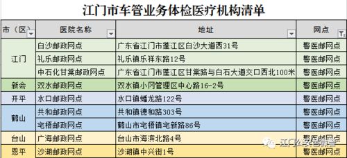 北京到宿松的汽车票价解析与建议