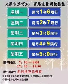 明天沧州的汽车限号规则解析
