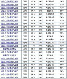 贵州到北京的汽车票价详解