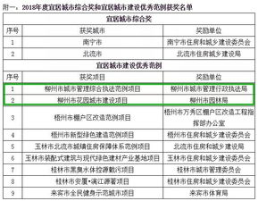 都安到柳州的汽车费用分析与建议
