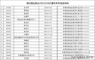 靖远到天水的汽车票价及交通方式解析