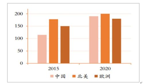 安徽汽车零部件市场分析及铝合金价格行情解析