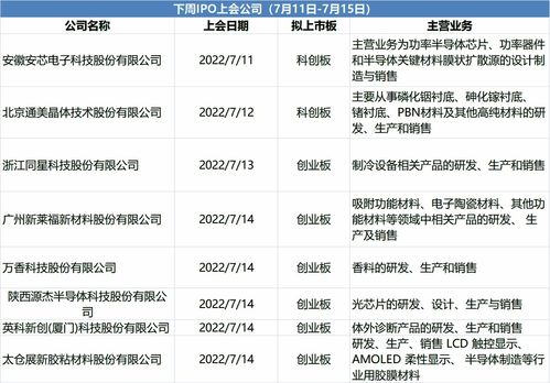 汽车定位系统四大关键参数及其定价分析 汽车定位系统四大关键参数及其定价分析