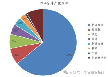 汽车蒸汽压力的定义与影响因素