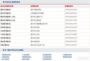 汽车年检的重要性与流程详解