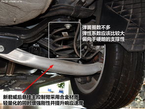 汽车后备箱的连杆系统，结构、功能与优化