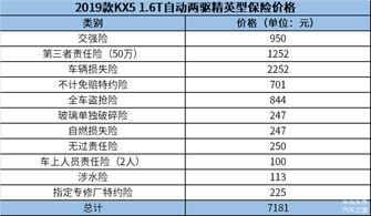 汽车保养的重要性与费用分析