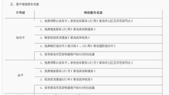 洗车服务等级