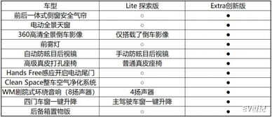 肇庆汽车智能检测服务价格分析与选择指南