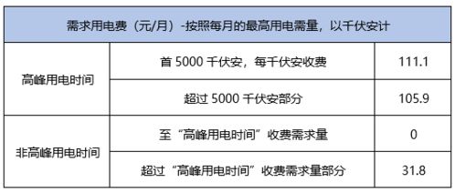 公共汽车的长度与尺寸解读