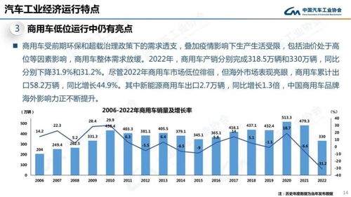汽车钣金工的薪资行情与职业发展路径