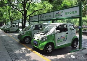 悬挂式电动汽车的市场现状与价格分析