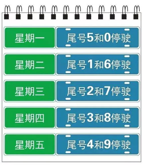 张家口今日汽车限号政策解析