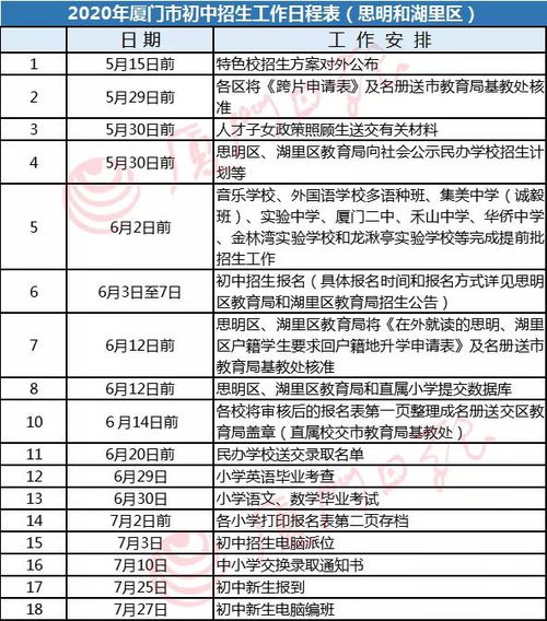 眉山至遂宁汽车票价格查询与推荐方案