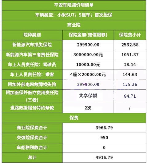 如何查询汽车保险的费用？