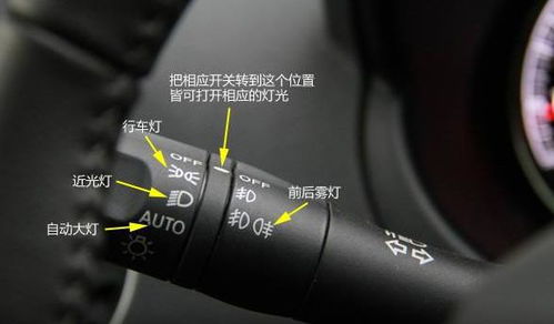 汽车路灯的亮度选择，平衡照明与能耗