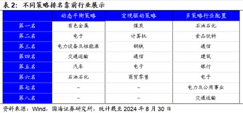 贵阳至遂宁汽车票价格分析与推荐方案 贵阳至遂宁汽车票价格分析与推荐方案