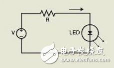 汽车引擎功率需求解析