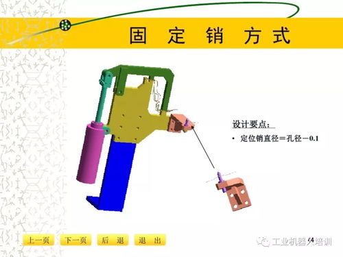 汽车催化剂的比重解析与应用