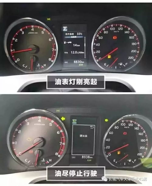 如何正确读取汽车油表