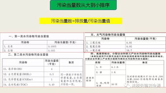 汽车喷金件数量的计算方法与分析