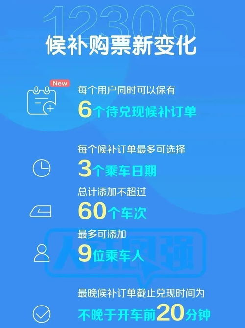 购票渠道与方式
